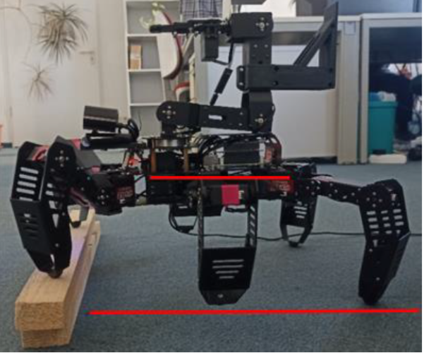 Hauptrahmen des Roboters bleibt parallel zum Boden